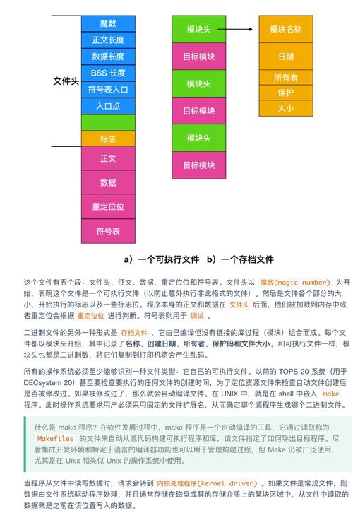 超神！華為工程師典藏限量級計算機(jī)操作系統(tǒng)與計算機(jī)網(wǎng)絡(luò)筆記，助你圓夢BAT